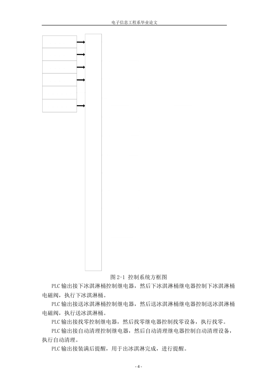 22年WP终稿 基于PLC的自助冰淇淋机控制系统的设计-约11641字符.docx_第9页