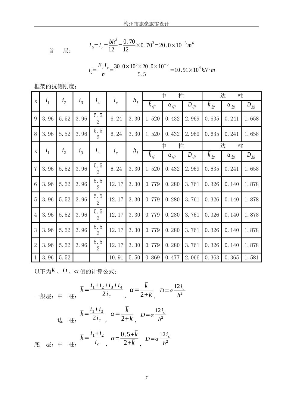 22年WP 梅州市豪华旅馆设计-约124844字符.docx_第7页