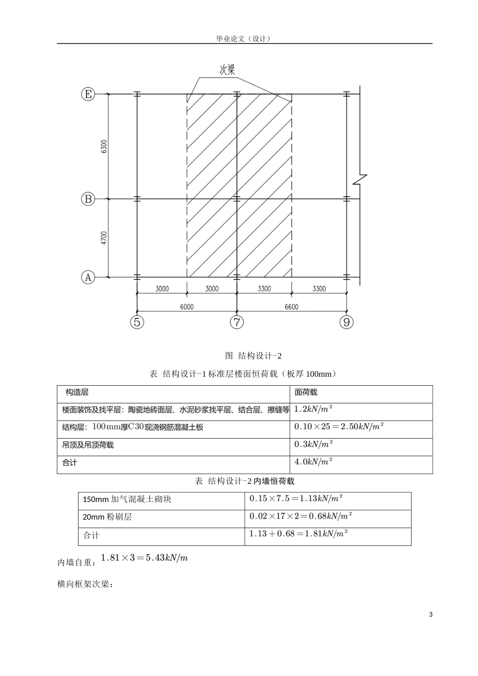 23年WP 长沙市靖凫攸鹤多层钢结构住宅关键词：钢结构住宅楼；建筑设计；结构设计 毕设计算书 (7)-约49314字符.docx_第7页
