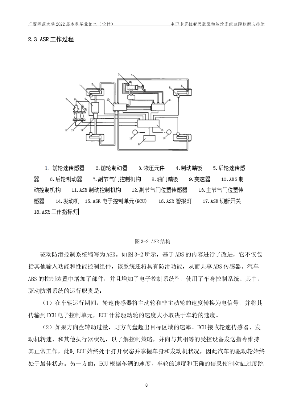 22年WP 丰田卡罗拉智尚版驱动防滑系统故障诊断与排除-约19683字符.docx_第8页