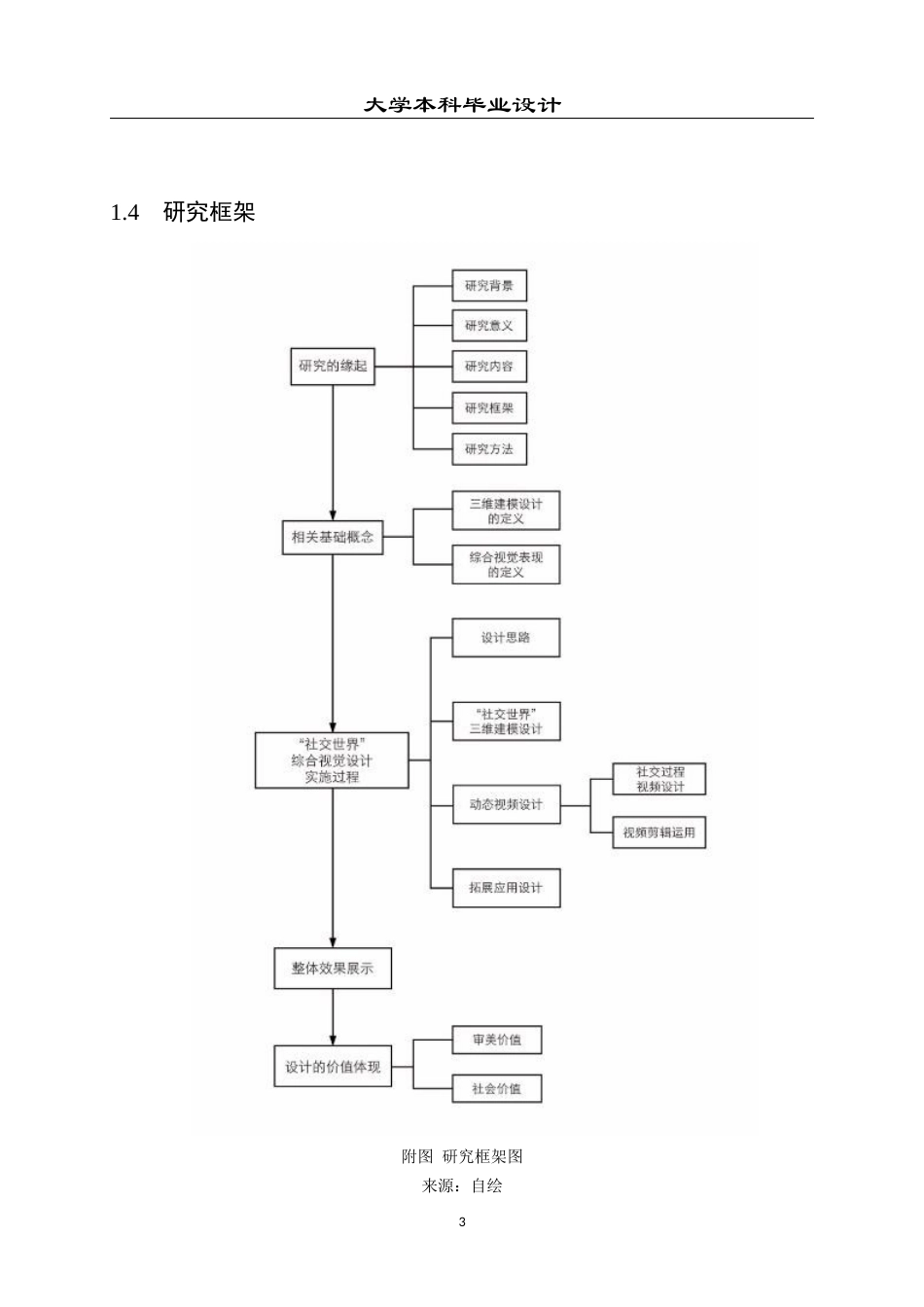 23年WP 视觉传达设计_社交世界——综合视觉设计-约12626字符.docx_第7页