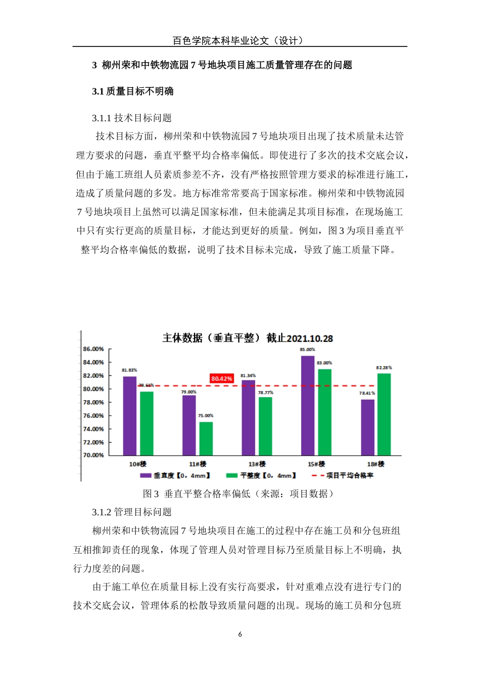 22年WP 柳州荣和中铁物流园7号地块项目施工质量管理研究-约9883字符.docx_第7页