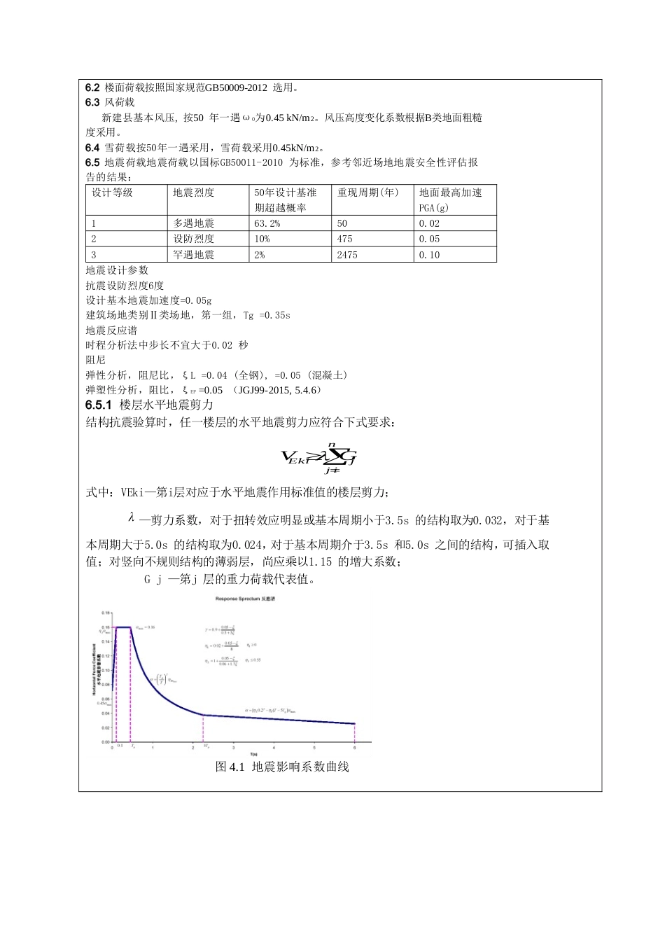 22年WP 新建县华科小区多层住宅（钢结构）楼（Residential houses in  Xinjian estate）-约1585字符.docx_第5页