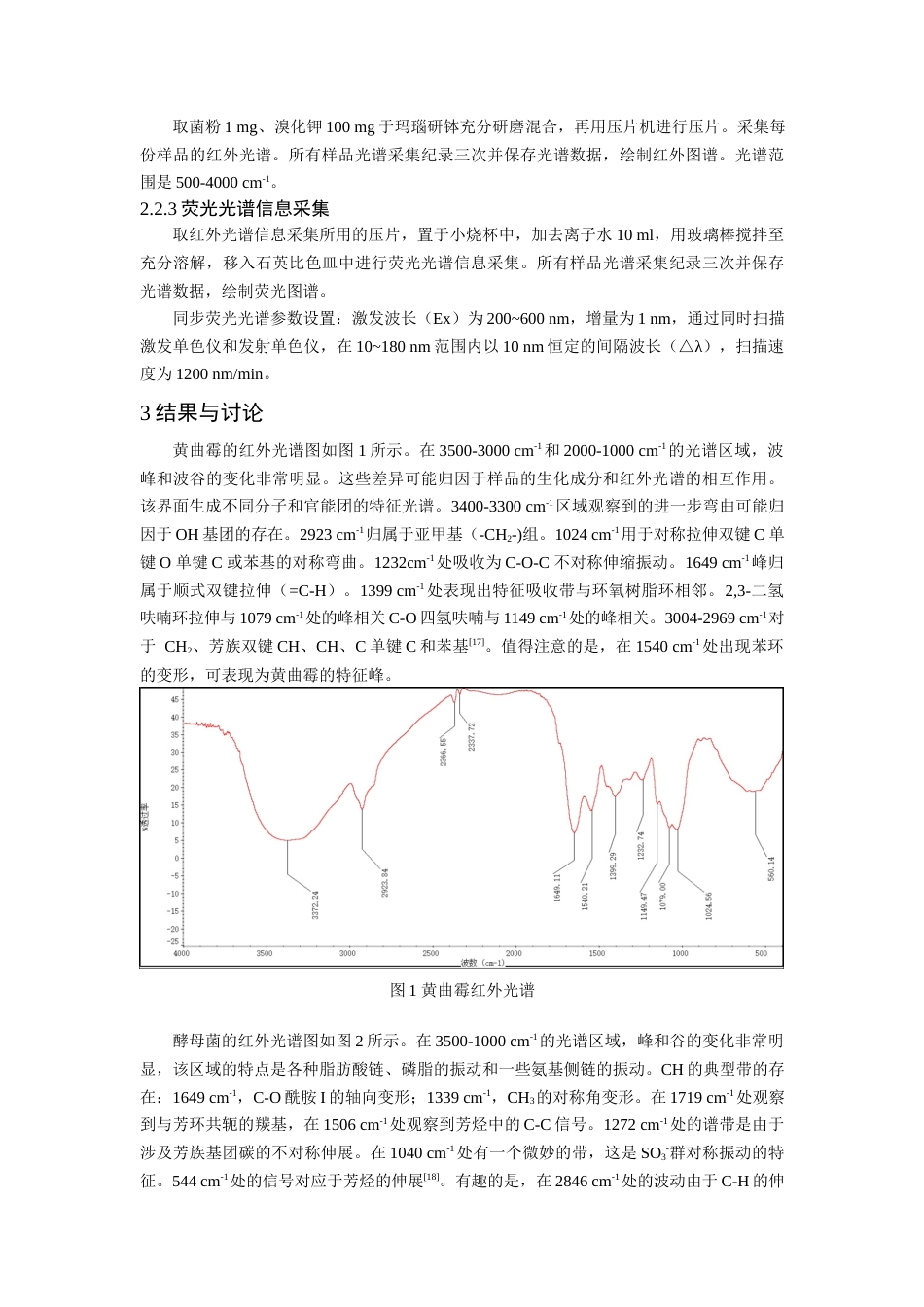22年WP 荧光光谱技术联合红外光谱技术在微生物检测中的应用研究-约11633字符.docx_第7页