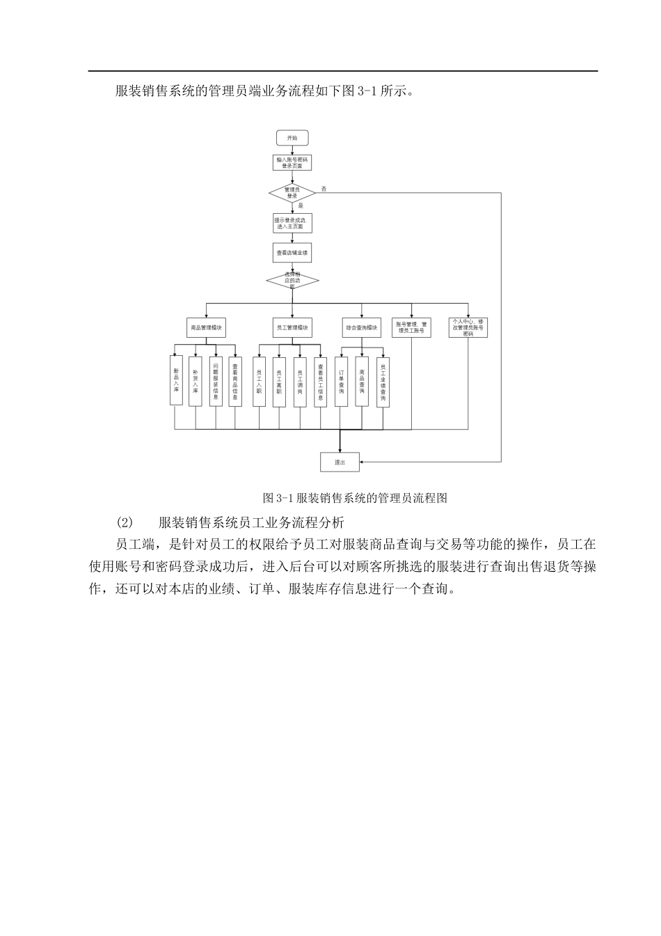 22年WP 基于PHP的服装销售系统 - 副本 (2)-约24337字符.docx_第6页