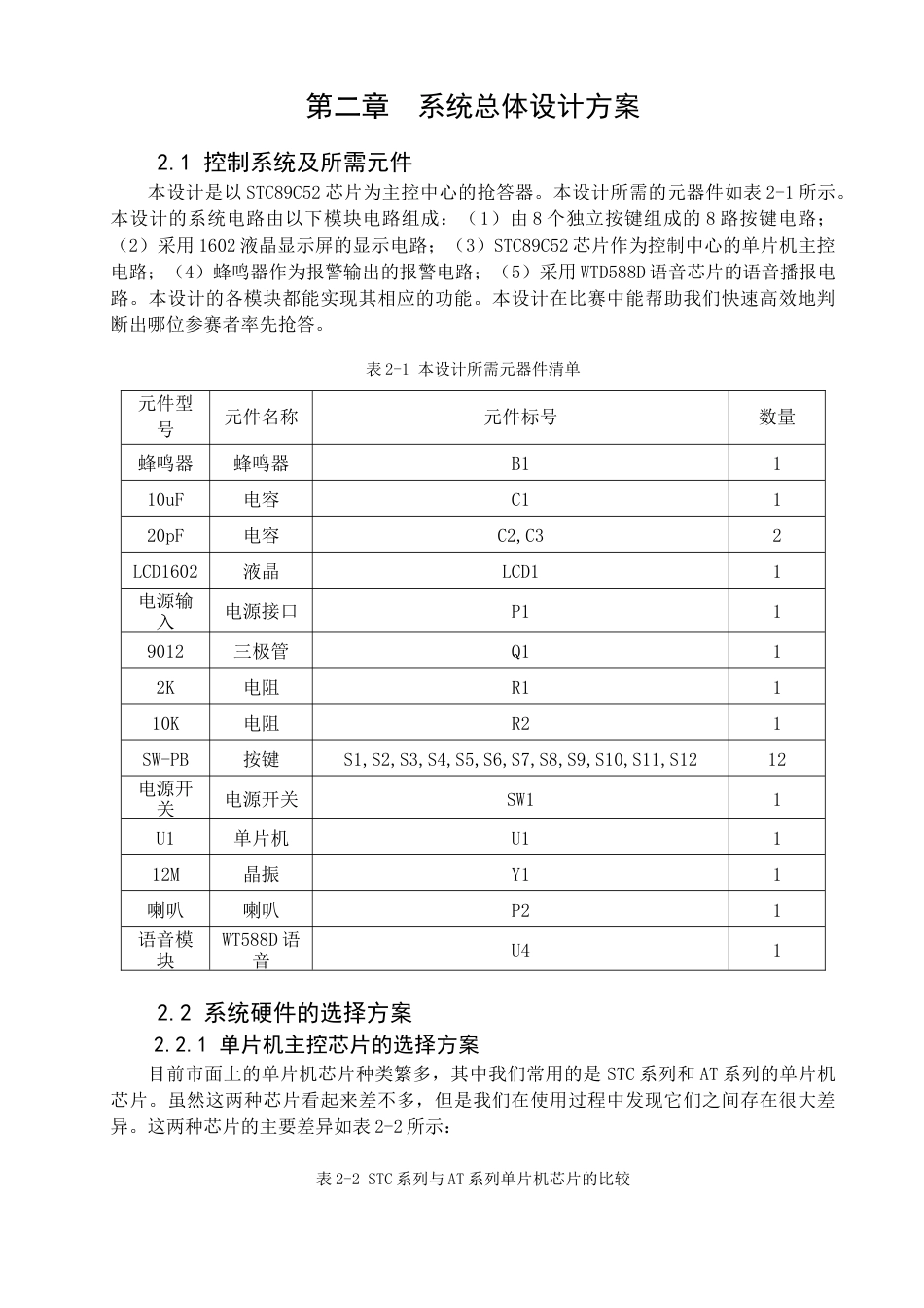 22年WP终稿 声光显示智力竞赛抢答器的设计-约14154字符.docx_第5页