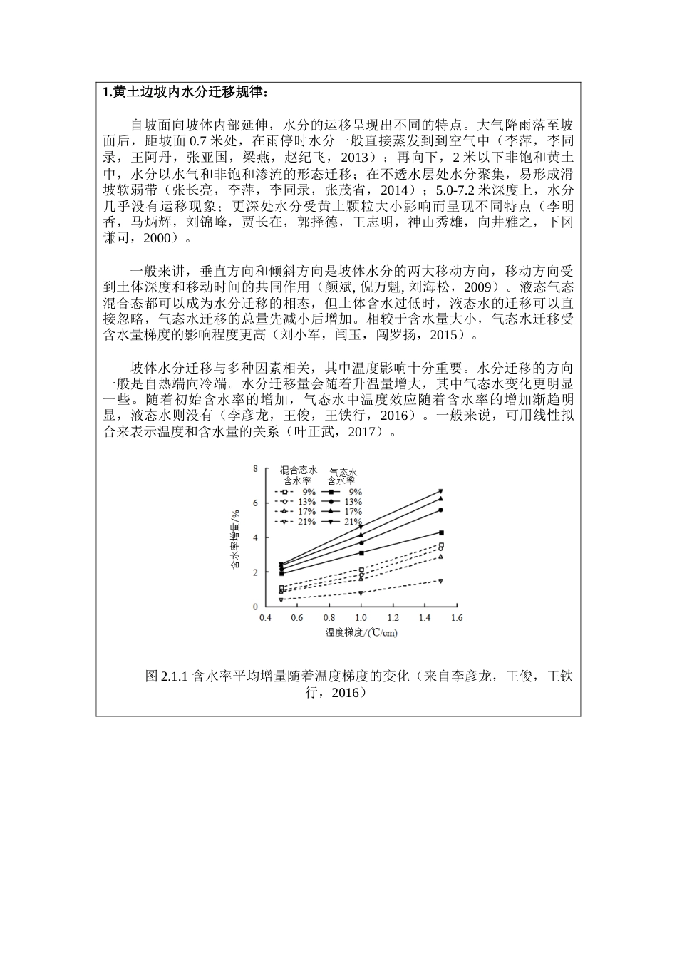 22年WP 考虑水分迁移规律的黄土边坡坡度优化设计-约46043字符.docx_第2页