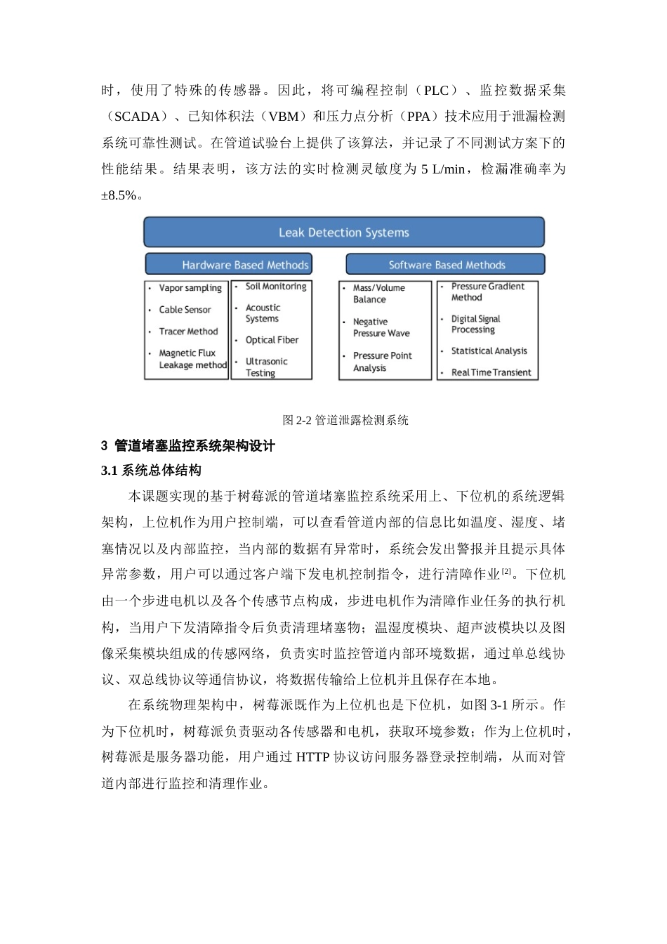 22年WP 基于树莓派的管道堵塞监控系统的设计与实现-约11314字符.docx_第4页