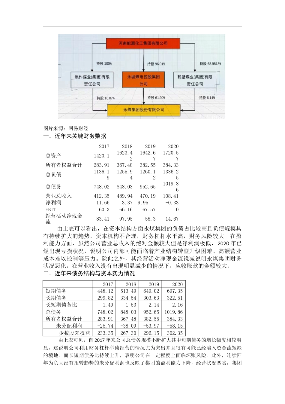 22年WP 国有企业货币资金舞弊-约17908字符.docx_第7页