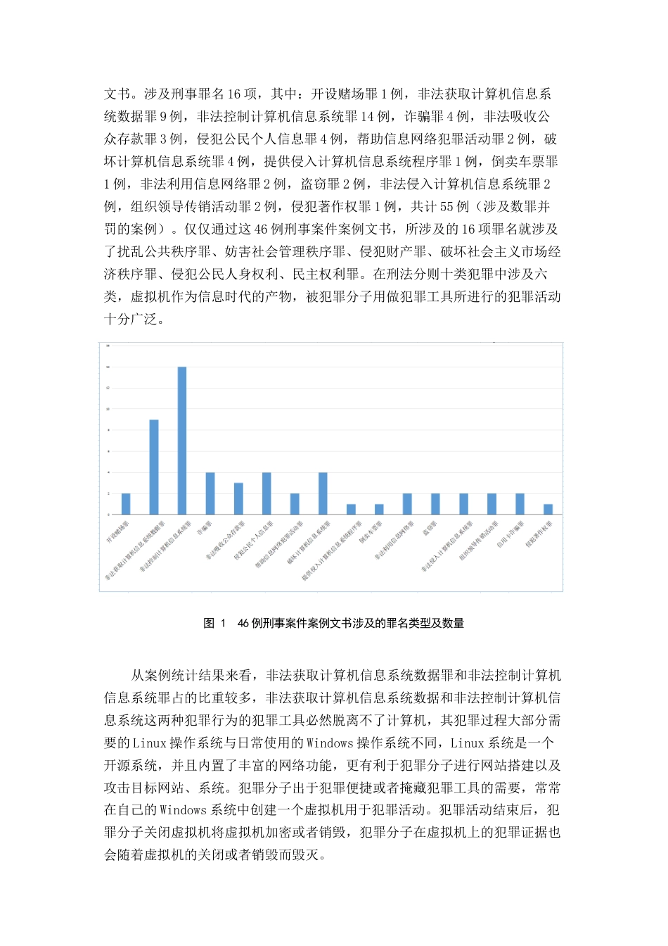22年WP VMware虚拟机加解密取证研究-约19380字符.docx_第2页