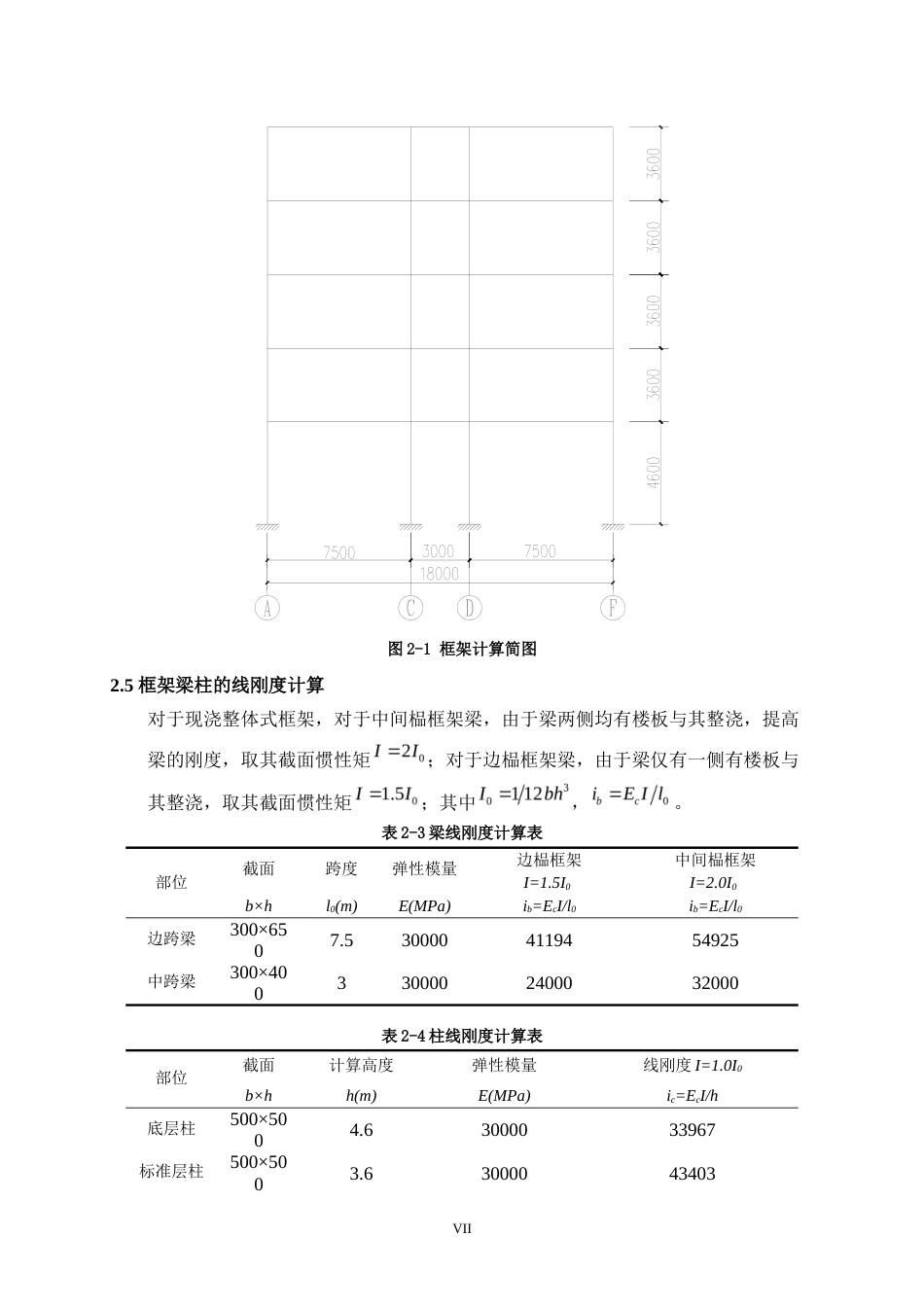 22年WP 河南省项城市实验中学宿舍楼建筑、结构设计+施工设计-约89433字符.docx_第7页