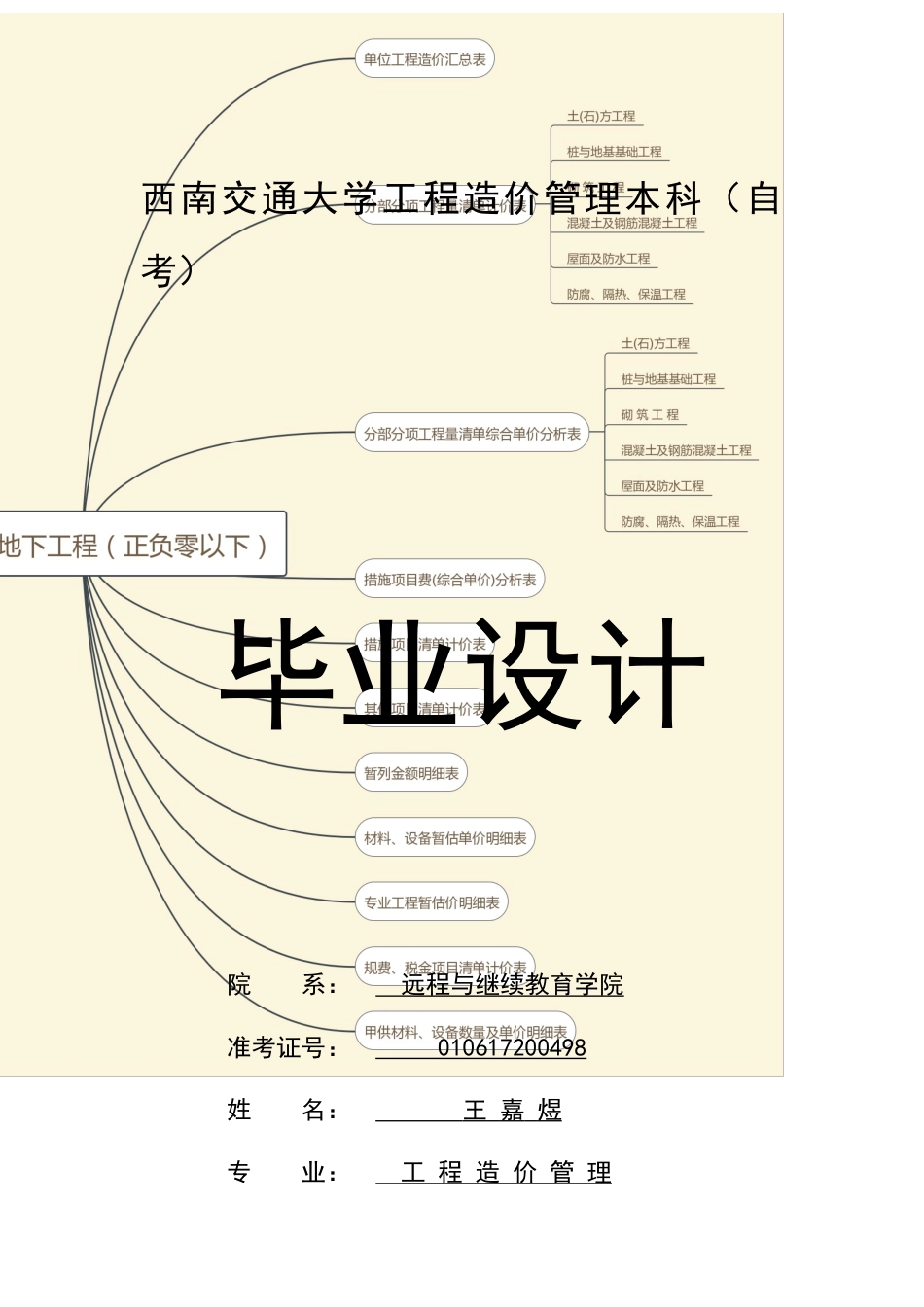 22年WP 枫丹白露（XX翡翠城）B2-27号楼建筑与装饰工程招标控制价编制-约94712字符.docx_第1页