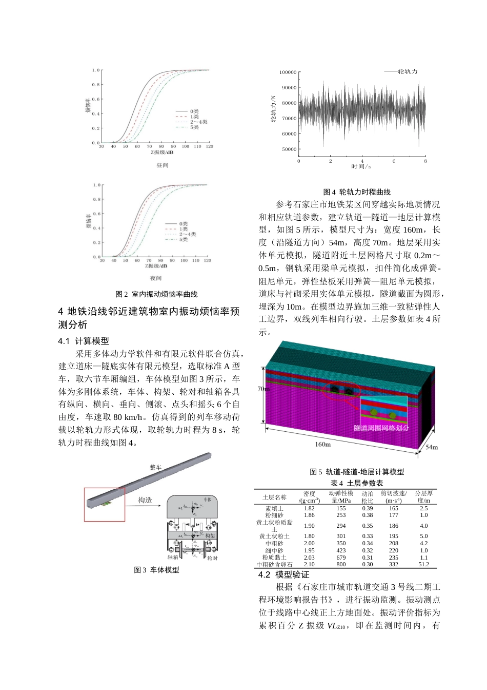 22年WP 地铁线路邻近建筑物室内振动烦恼率预测分析-约10999字符.docx_第4页