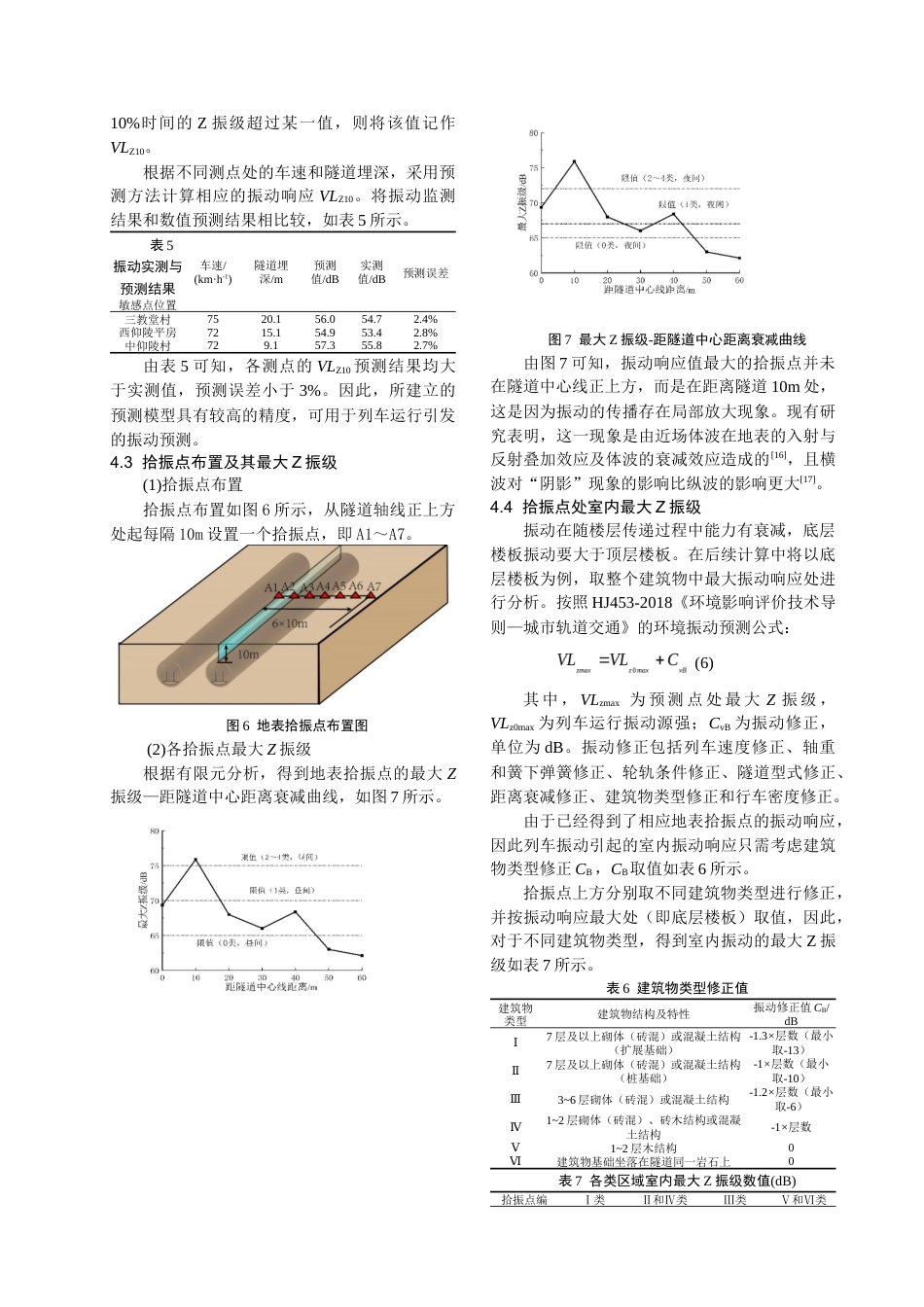 22年WP 地铁线路邻近建筑物室内振动烦恼率预测分析-约10999字符.docx_第5页