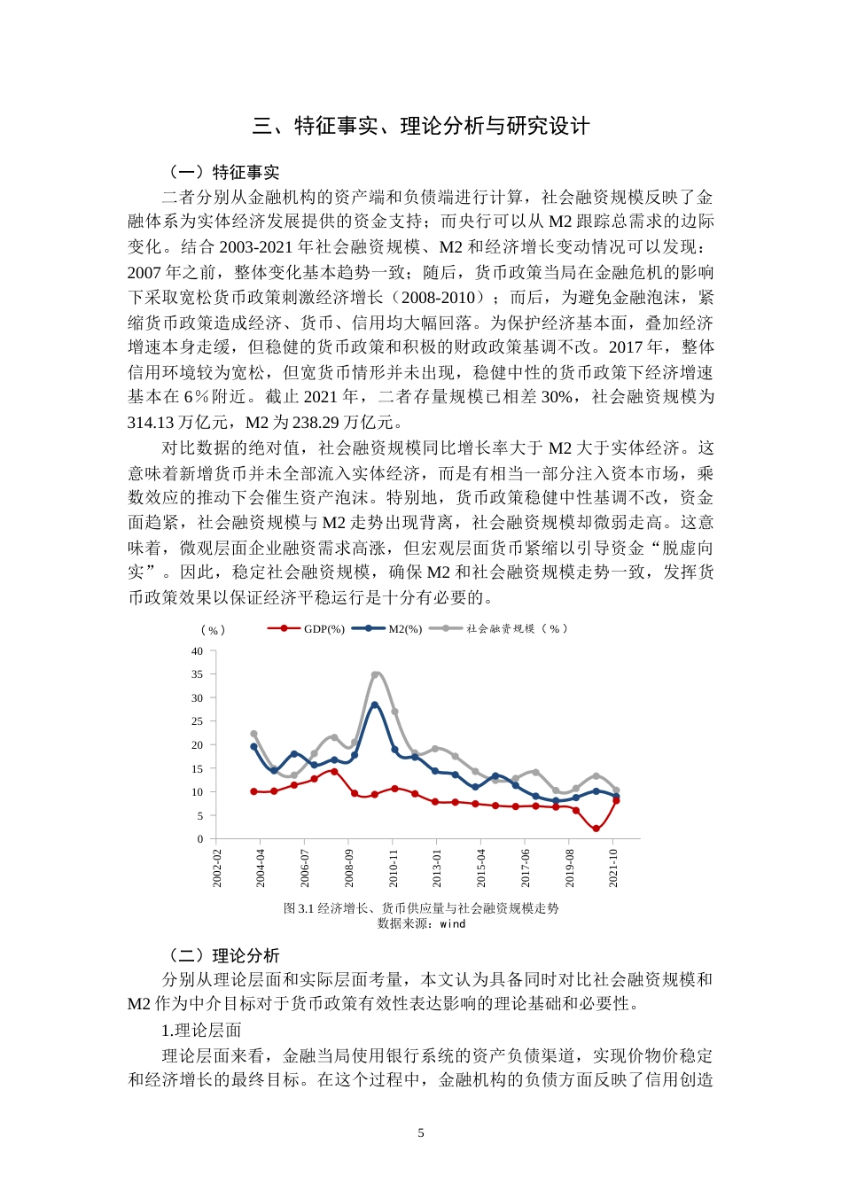 22年WP 中国货币政策中介有效性的实证研究 ——基于M2和社会融资规模-约14221字符.docx_第7页