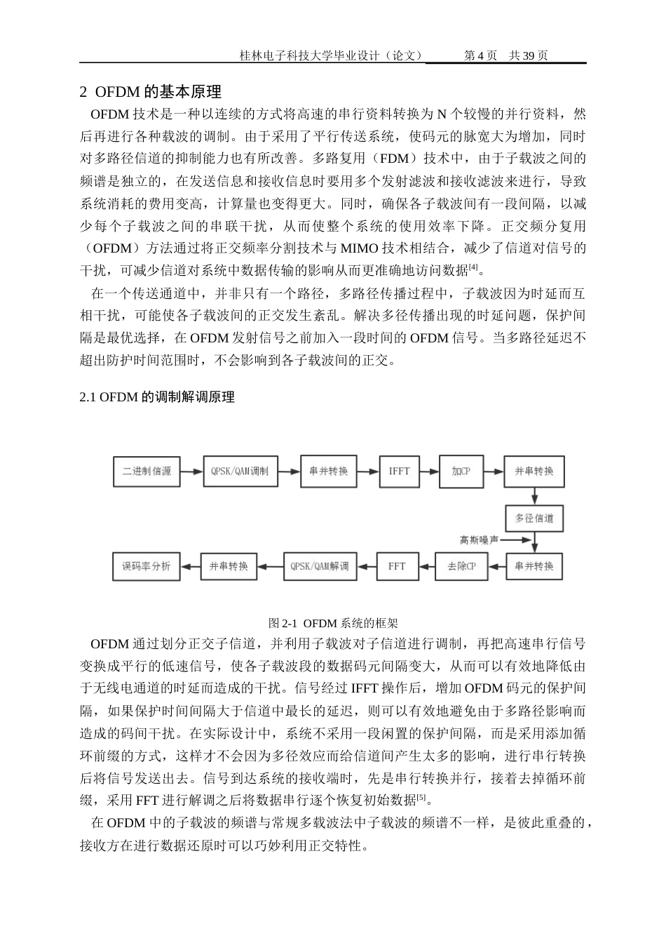 22年WP 基于matlab的OFDM系统仿真-约18846字符.docx_第6页