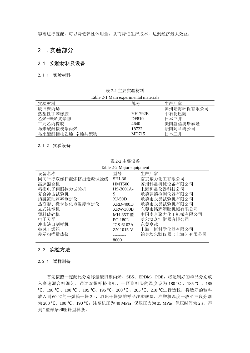 22年WP 废旧聚丙烯增韧再生改性研究-约10979字符.docx_第2页