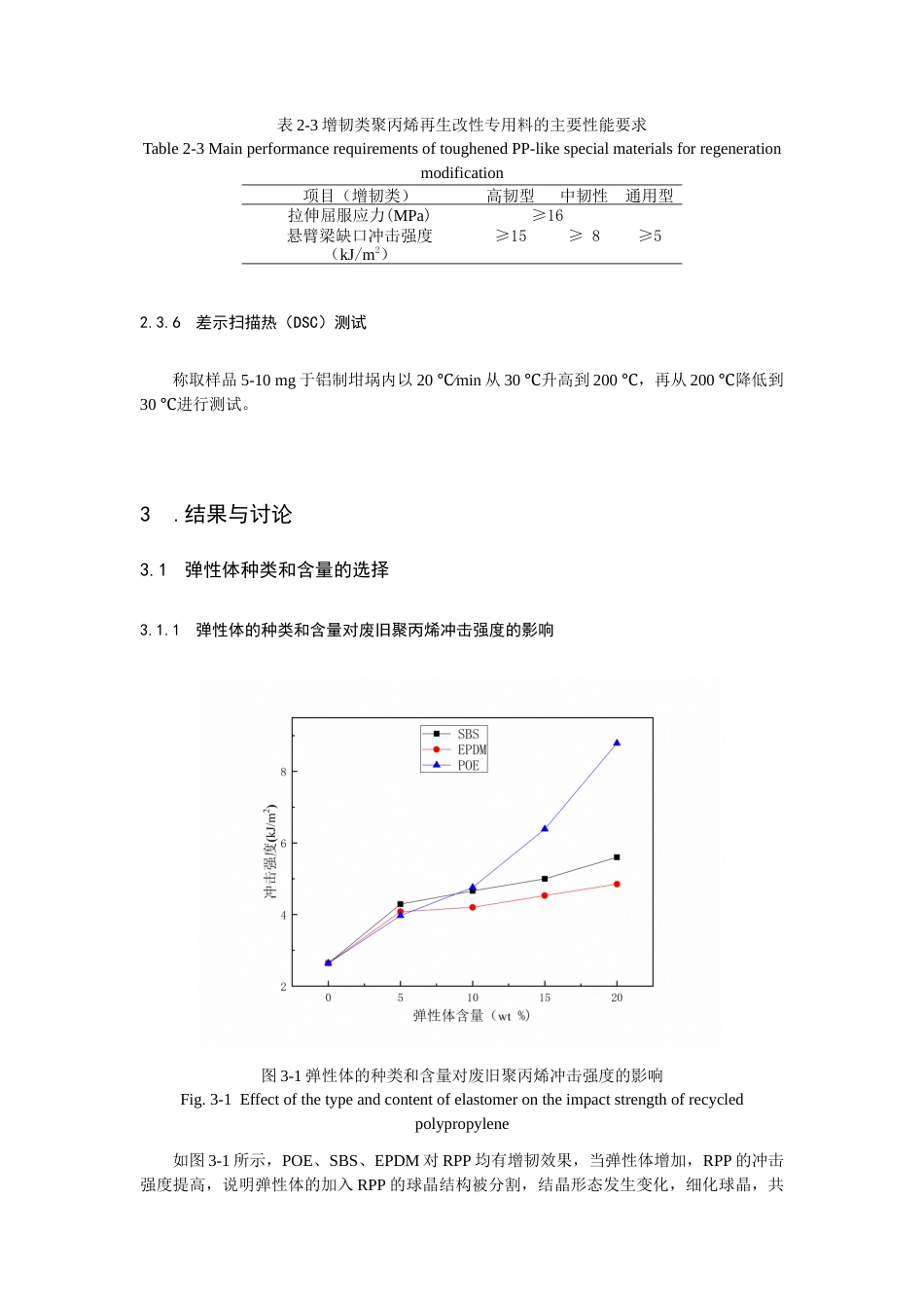 22年WP 废旧聚丙烯增韧再生改性研究-约10979字符.docx_第4页