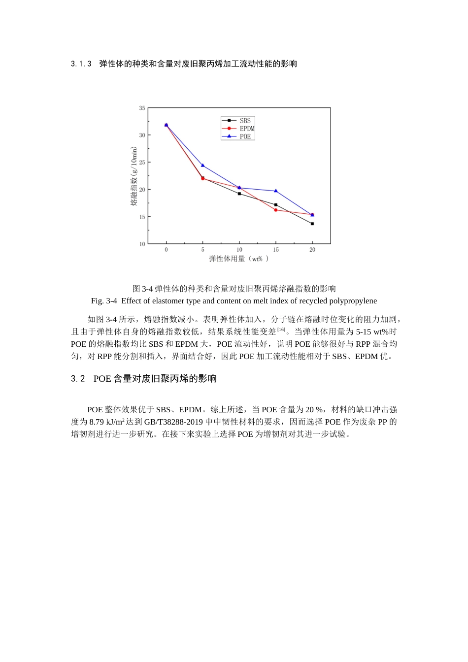 22年WP 废旧聚丙烯增韧再生改性研究-约10979字符.docx_第7页