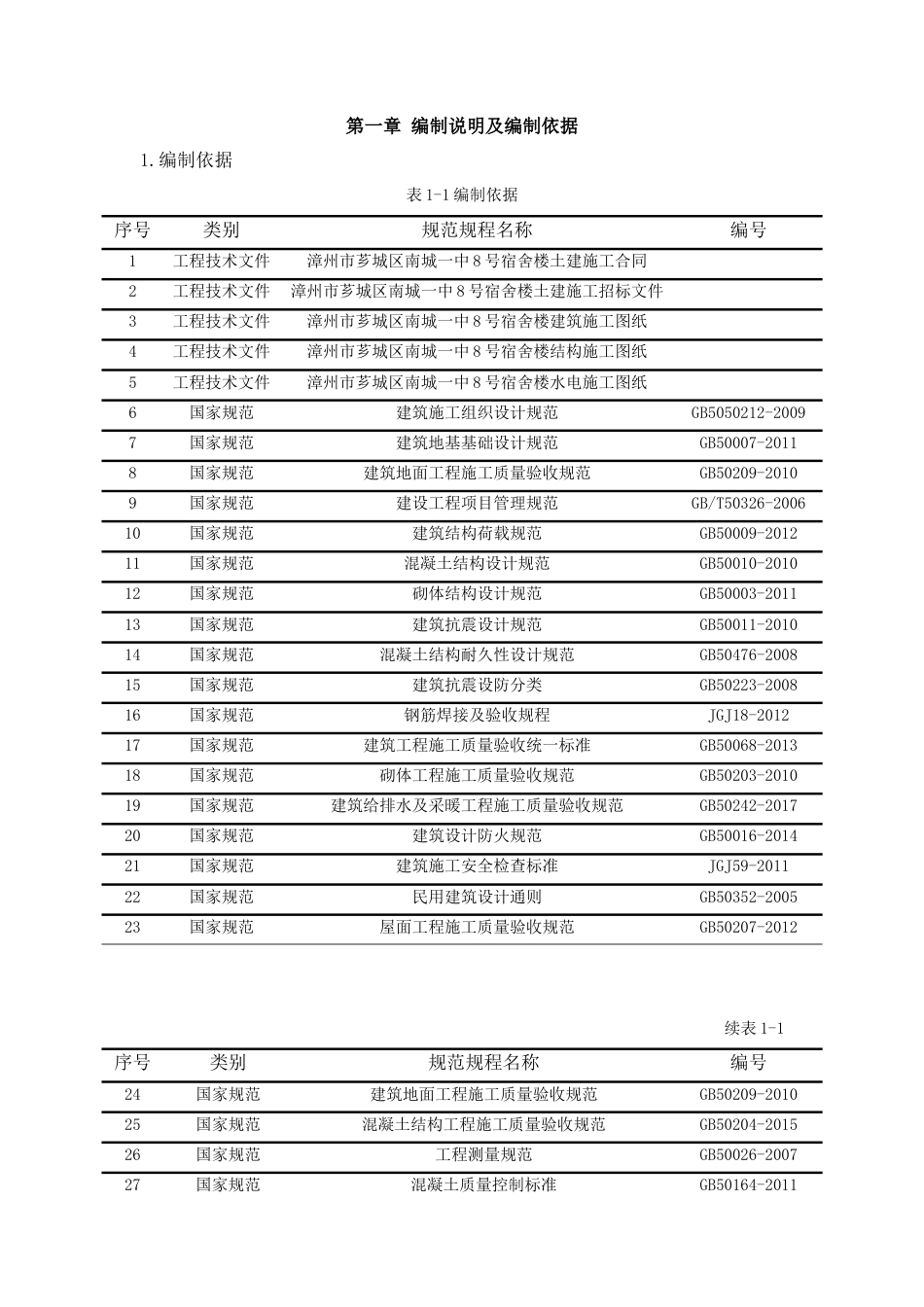 22年WP 陈惠真_漳州市南城一中8号宿舍楼施工组织设计-约21653字符.docx_第7页
