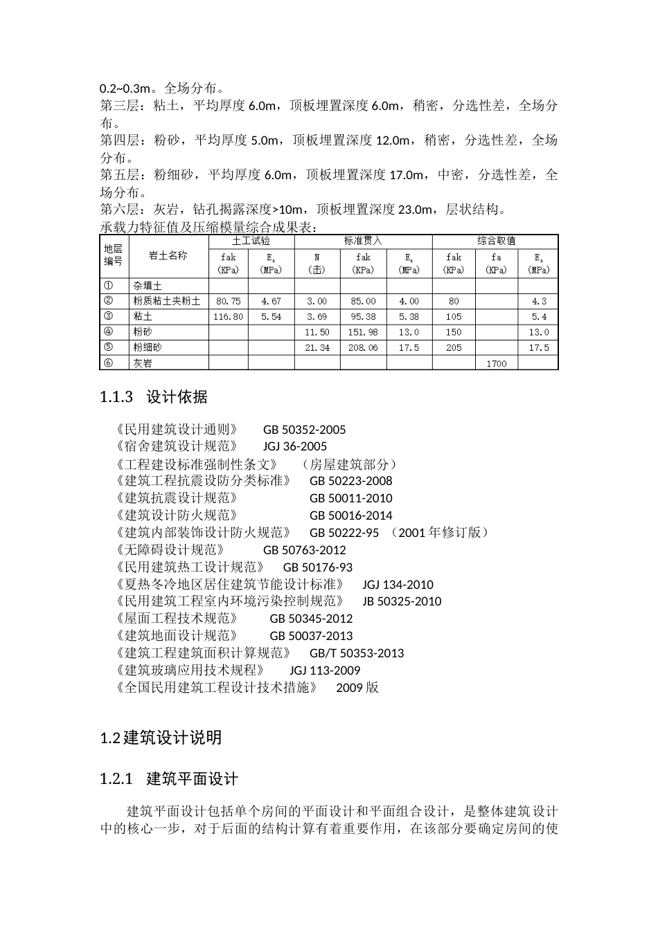 22年WP 常德职业技术学院3#宿舍楼-约19535字符.docx_第2页