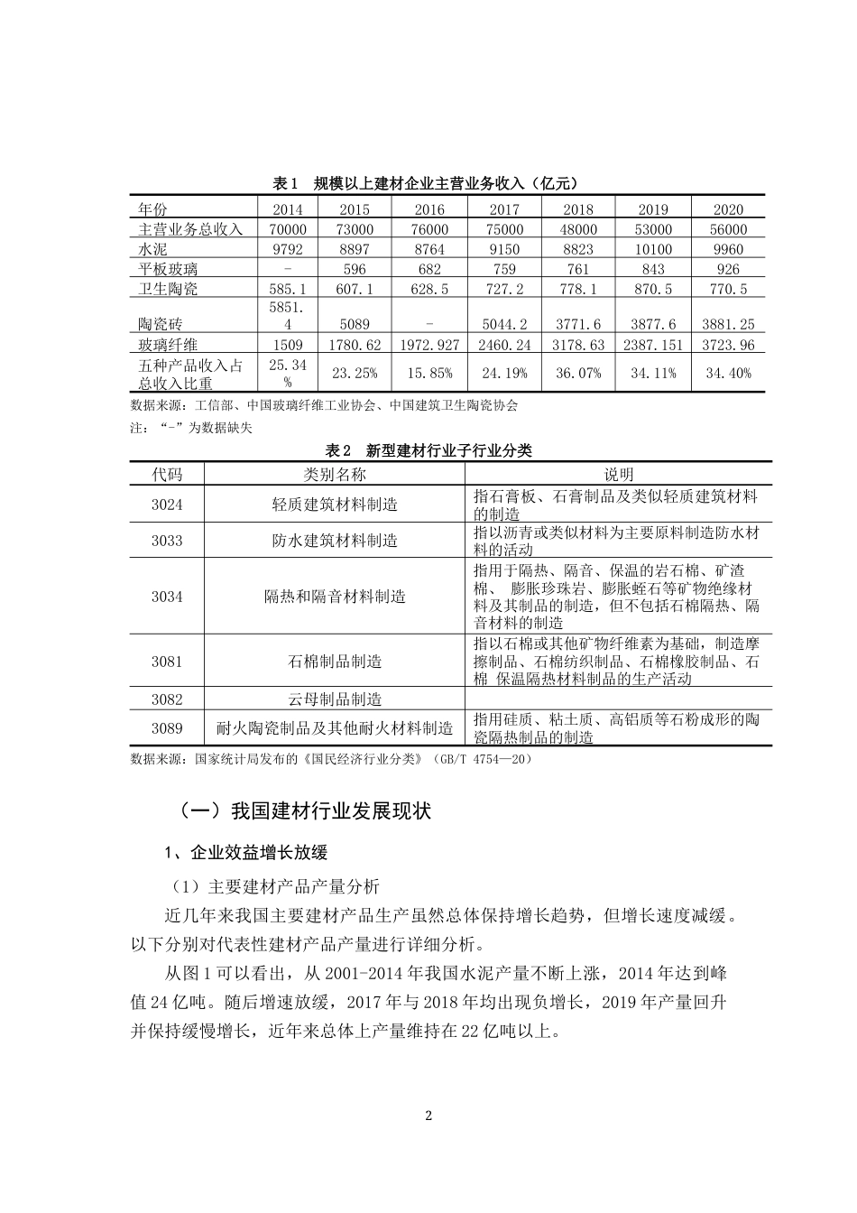 22年WP RCEP下我国建材出口发展前景与策略分析-约13272字符.docx_第2页