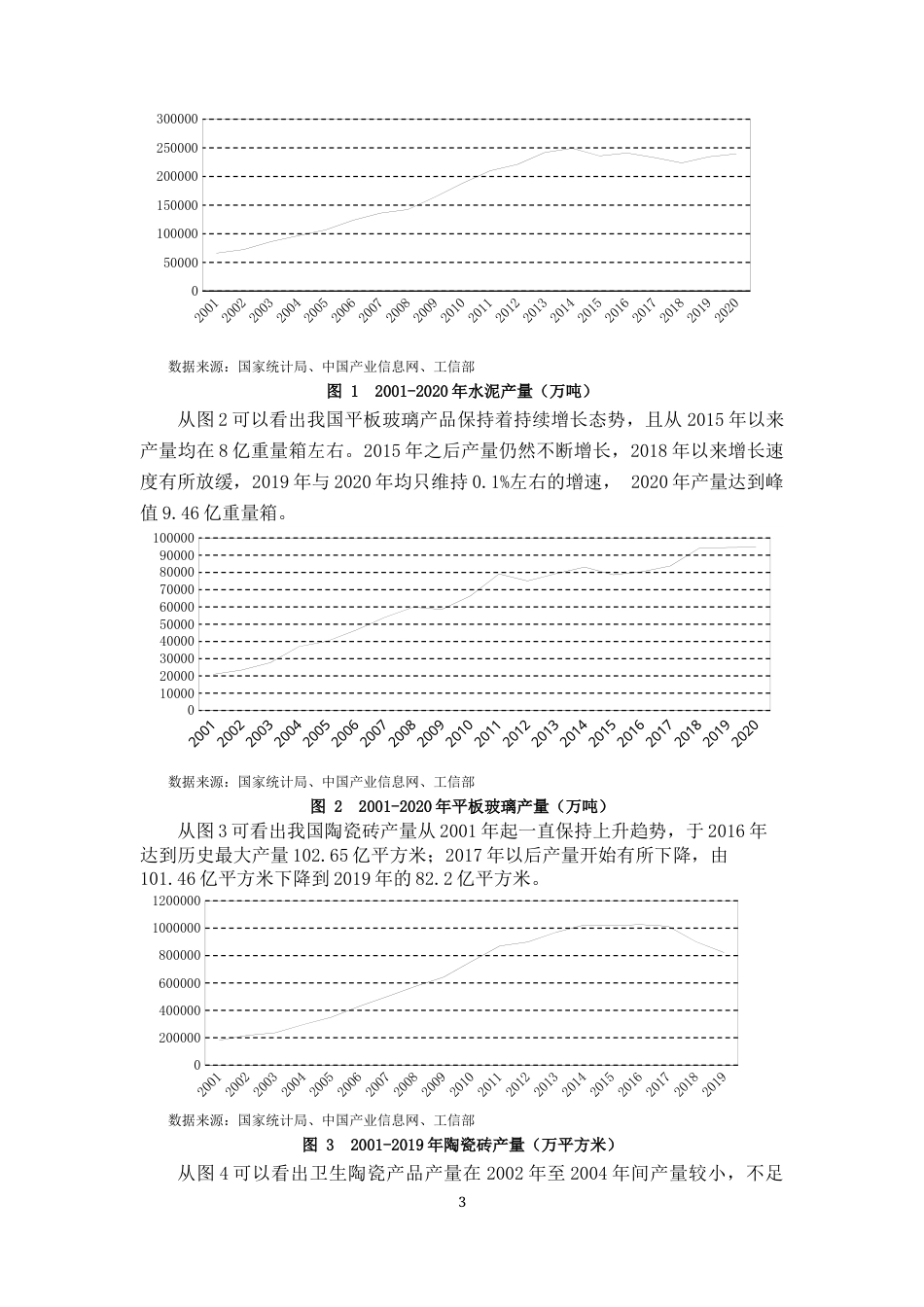 22年WP RCEP下我国建材出口发展前景与策略分析-约13272字符.docx_第3页