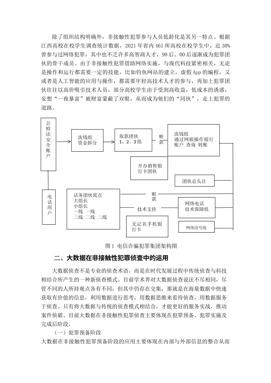 22年WP 大数据在非接触性犯罪侦查中的应用-约13173字符.docx_第6页