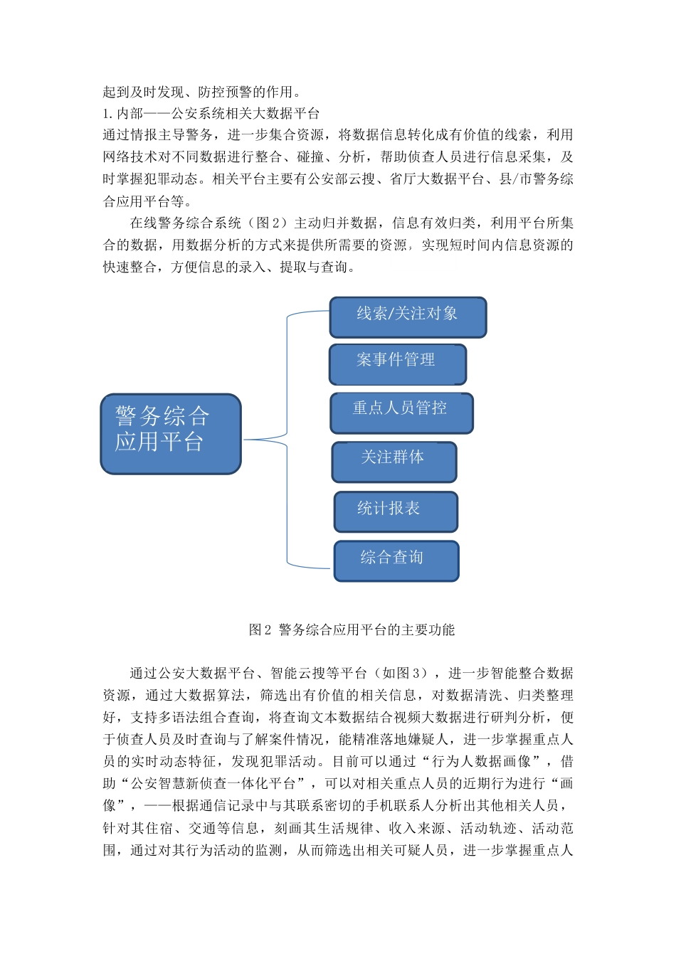 22年WP 大数据在非接触性犯罪侦查中的应用-约13173字符.docx_第7页