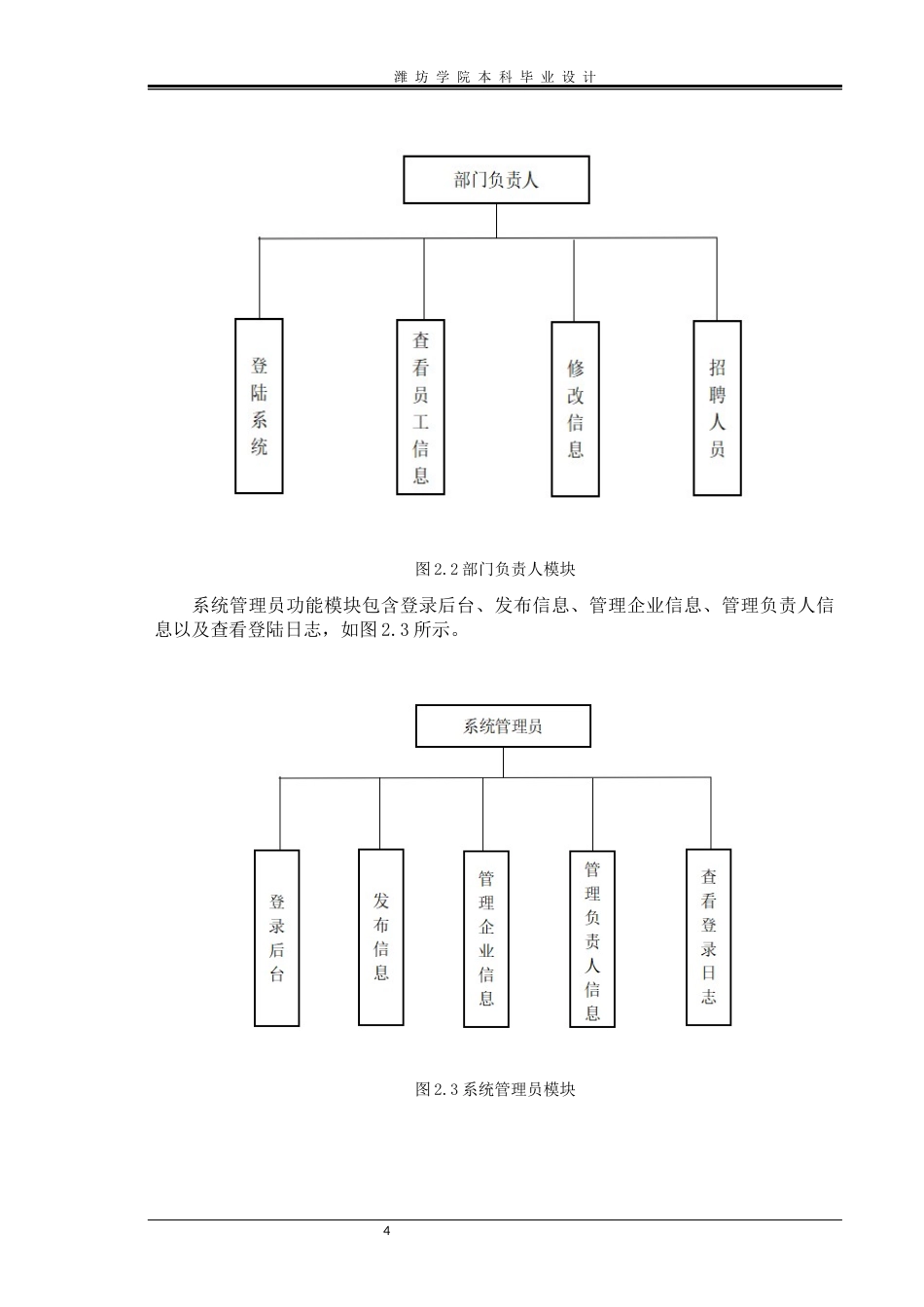 22年WP终稿 中大型企业岗位双选系统的设计与实现-约10225字符.docx_第7页