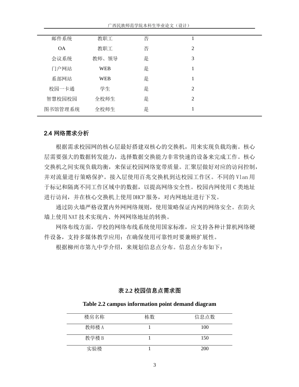 22年WP 柳州市第九中学的网络规划与设计-约15012字符.docx_第8页