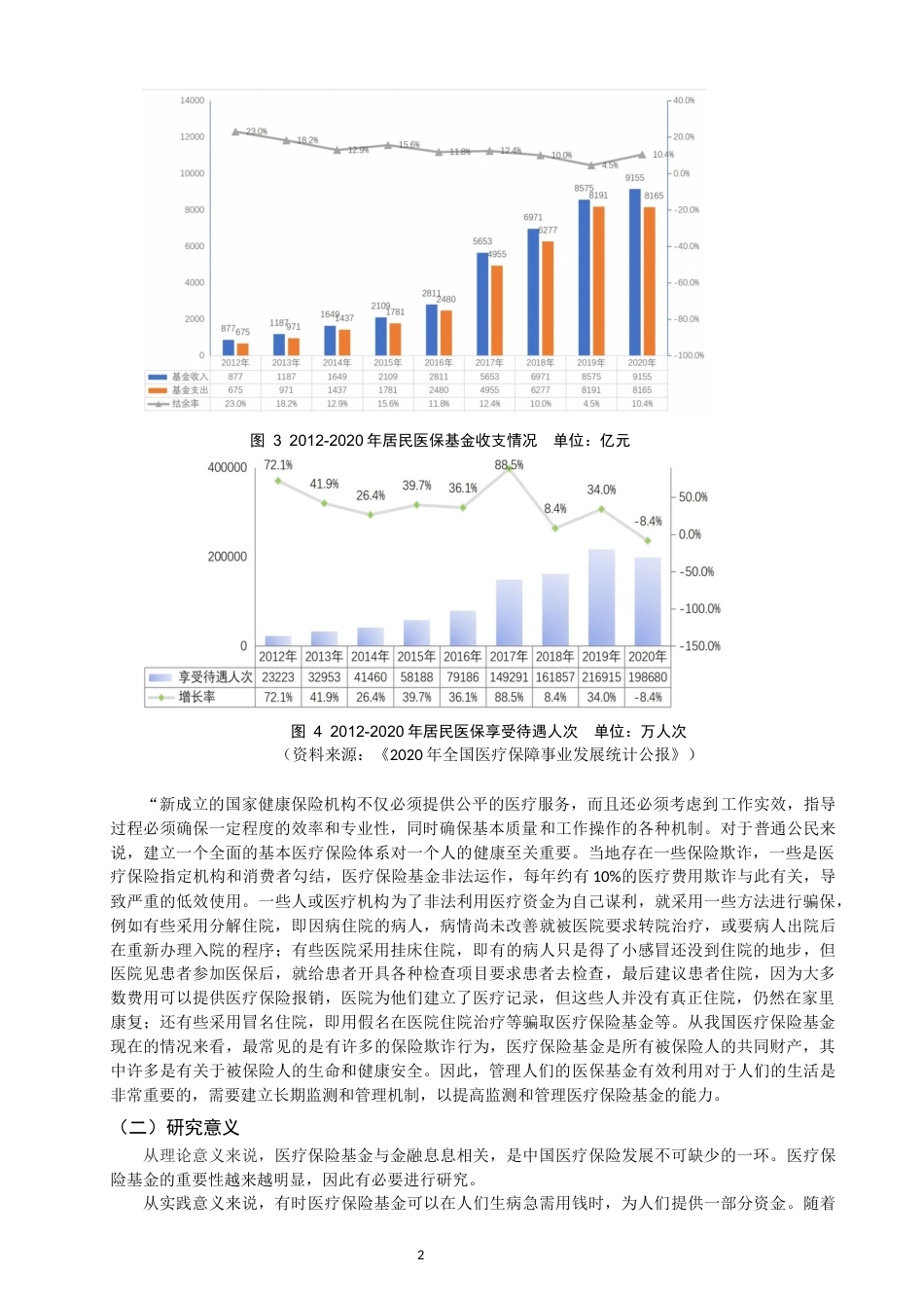 22年WP 我国医疗保险基金监管分析-约12150字符.docx_第4页