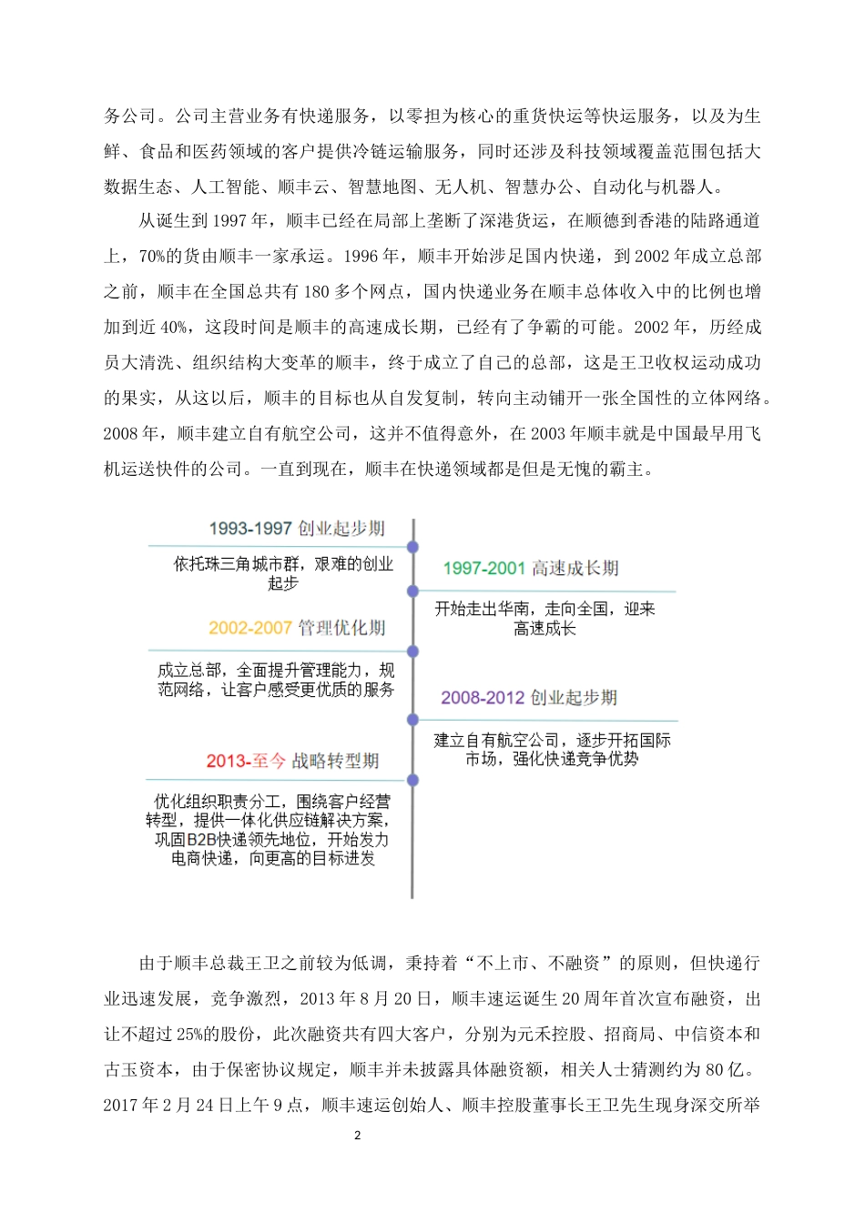 22年WP 行业龙头顺风借壳上市之路-约9521字符.docx_第2页