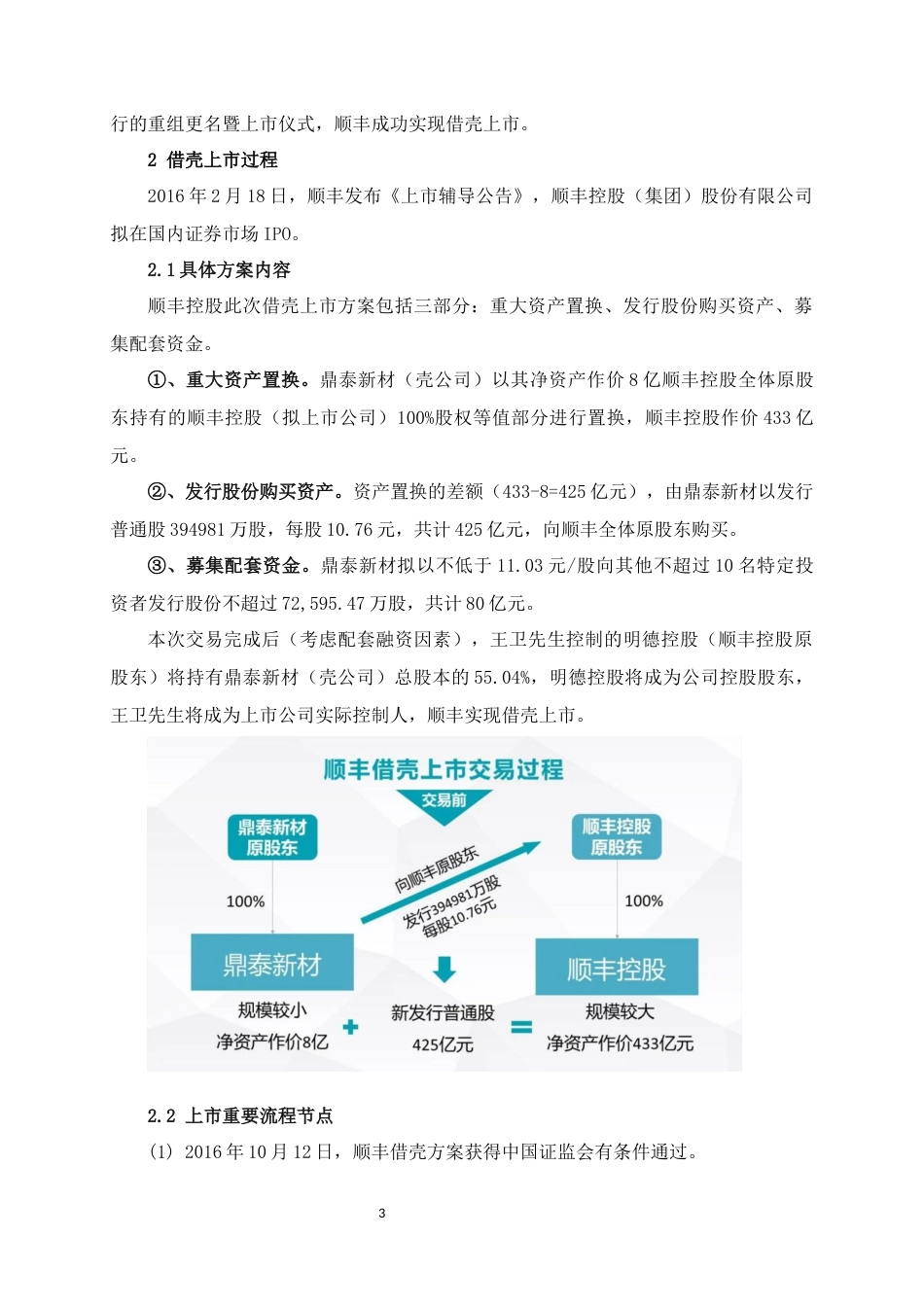 22年WP 行业龙头顺风借壳上市之路-约9521字符.docx_第3页