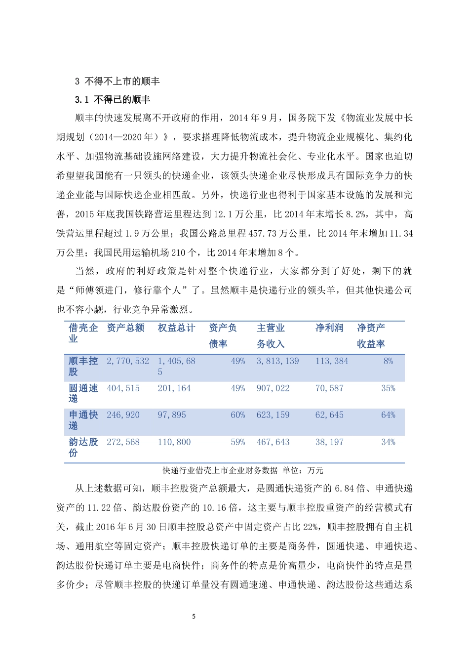 22年WP 行业龙头顺风借壳上市之路-约9521字符.docx_第5页
