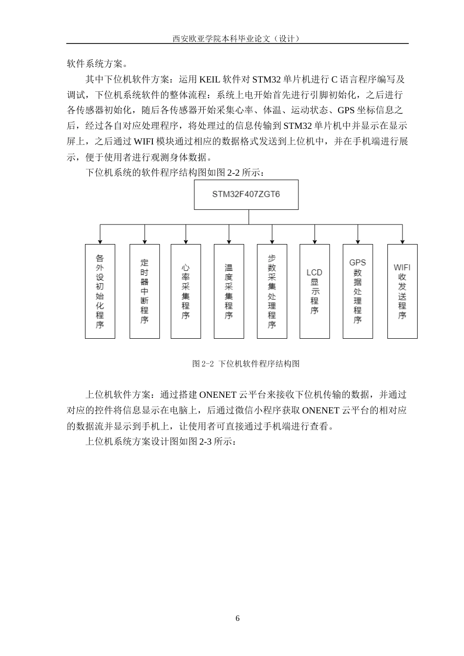 22年WP 毕业论文--李泽鑫-基于单片机的个人防疫健康监护仪4-7-约17900字符.docx_第6页