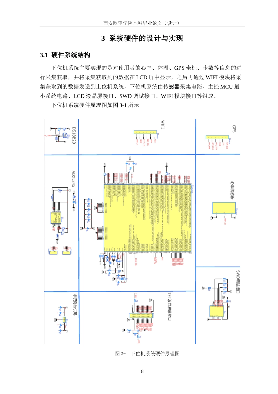 22年WP 毕业论文--李泽鑫-基于单片机的个人防疫健康监护仪4-7-约17900字符.docx_第8页