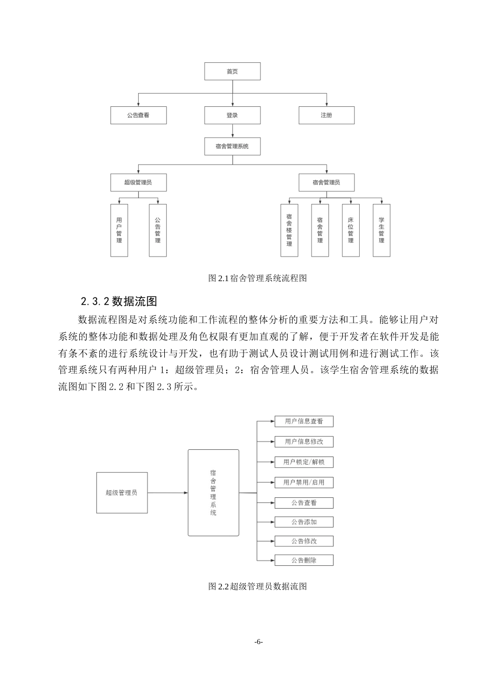 22年WP 基于SSM的宿舍管理系统设计-约7044字符.docx_第6页