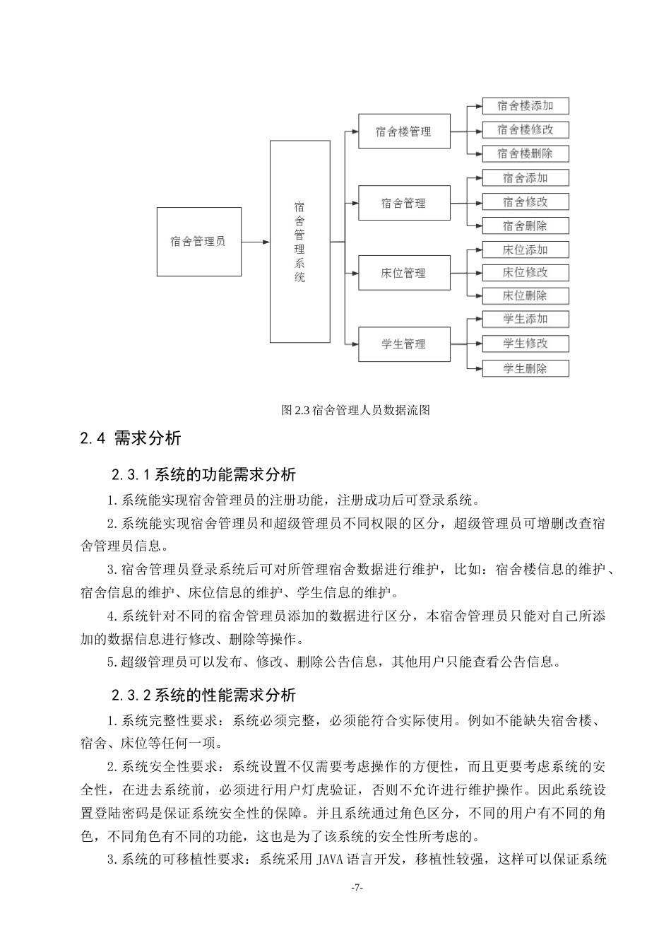 22年WP 基于SSM的宿舍管理系统设计-约7044字符.docx_第7页