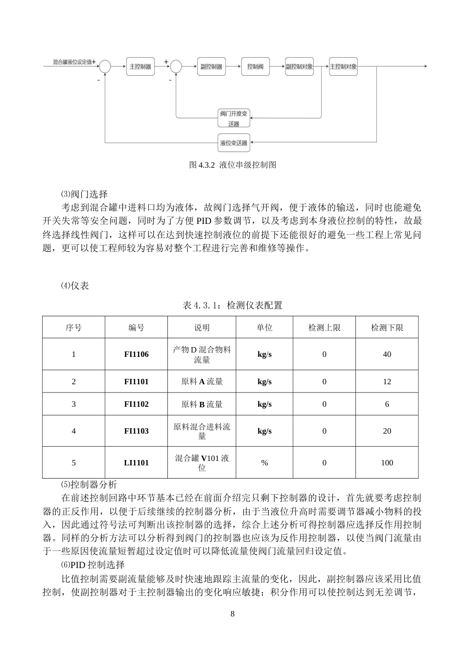 22年WP终稿 放热反应器控制系统设计与开发-约21211字符.docx_第9页