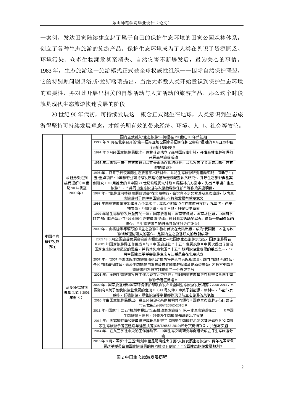 22年WP 成都生态旅游发展的现状及对策研究-约11038字符.docx_第2页