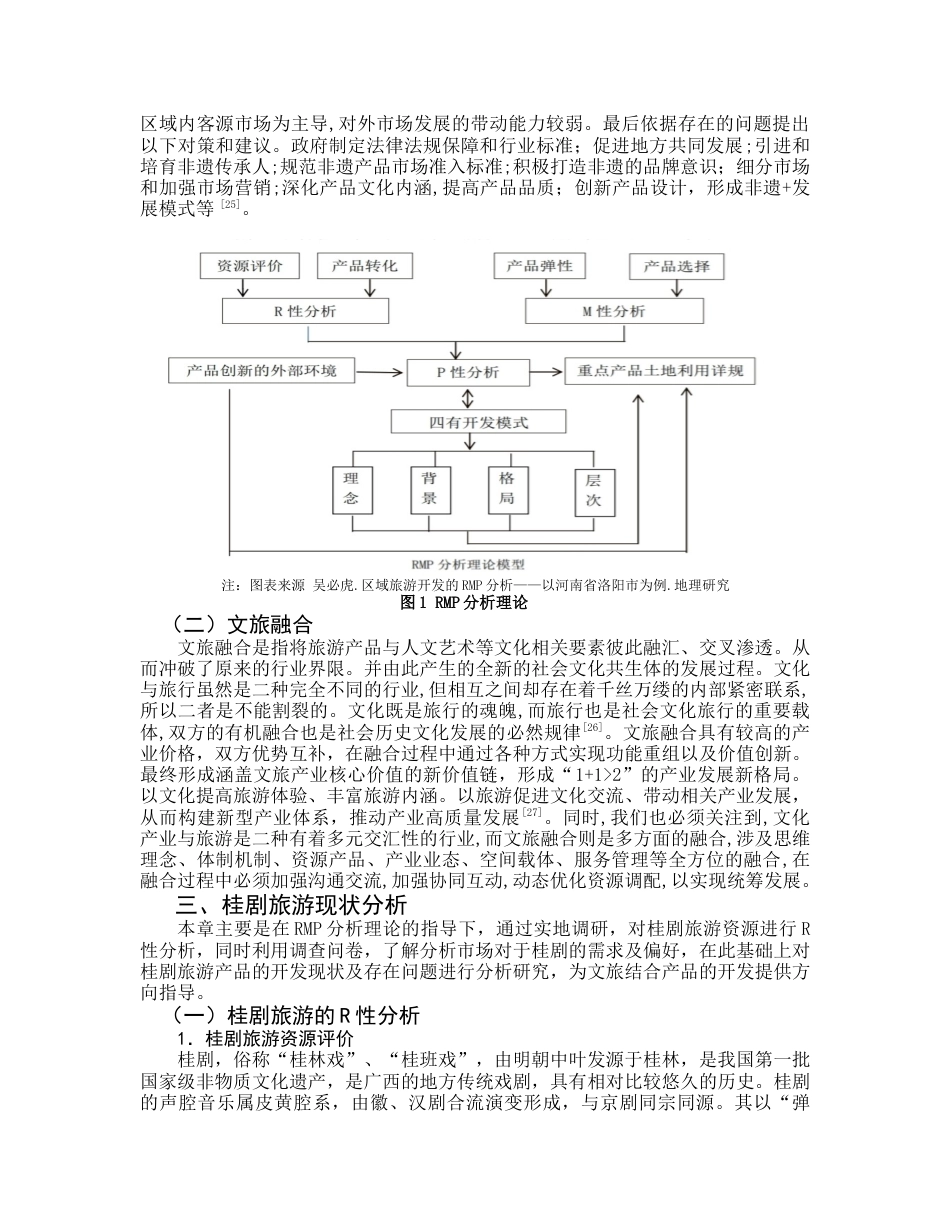 22年WP终稿 桂剧文旅融合的开发研究-约23302字符.docx_第7页