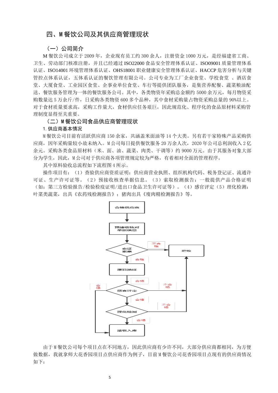 22年WP 基于供应链管理的食品供应商评价分析-约21288字符.docx_第5页
