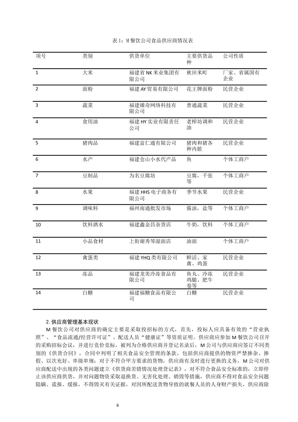 22年WP 基于供应链管理的食品供应商评价分析-约21288字符.docx_第6页