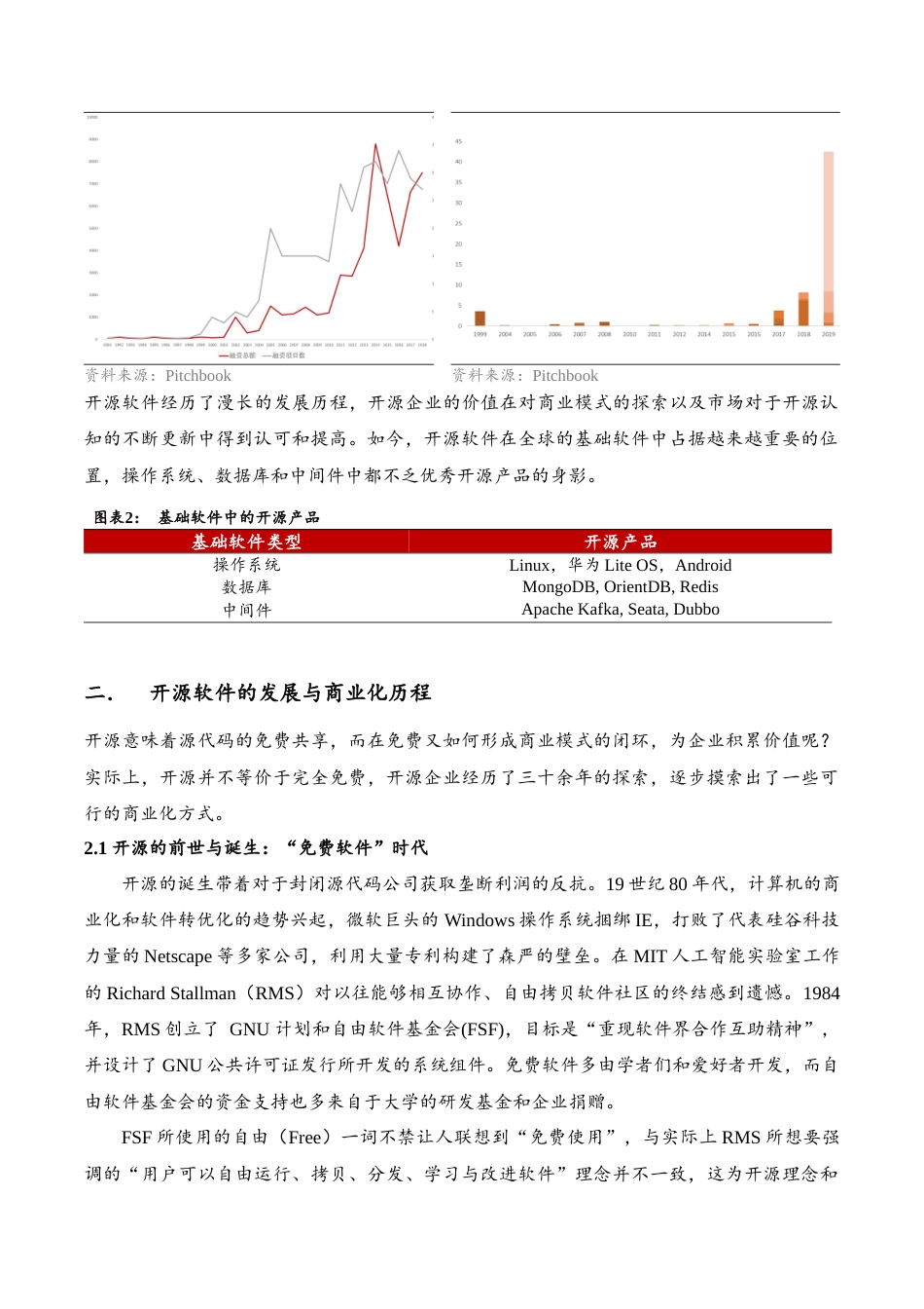 22年WP 科技创新项目估值-约14063字符.docx_第2页