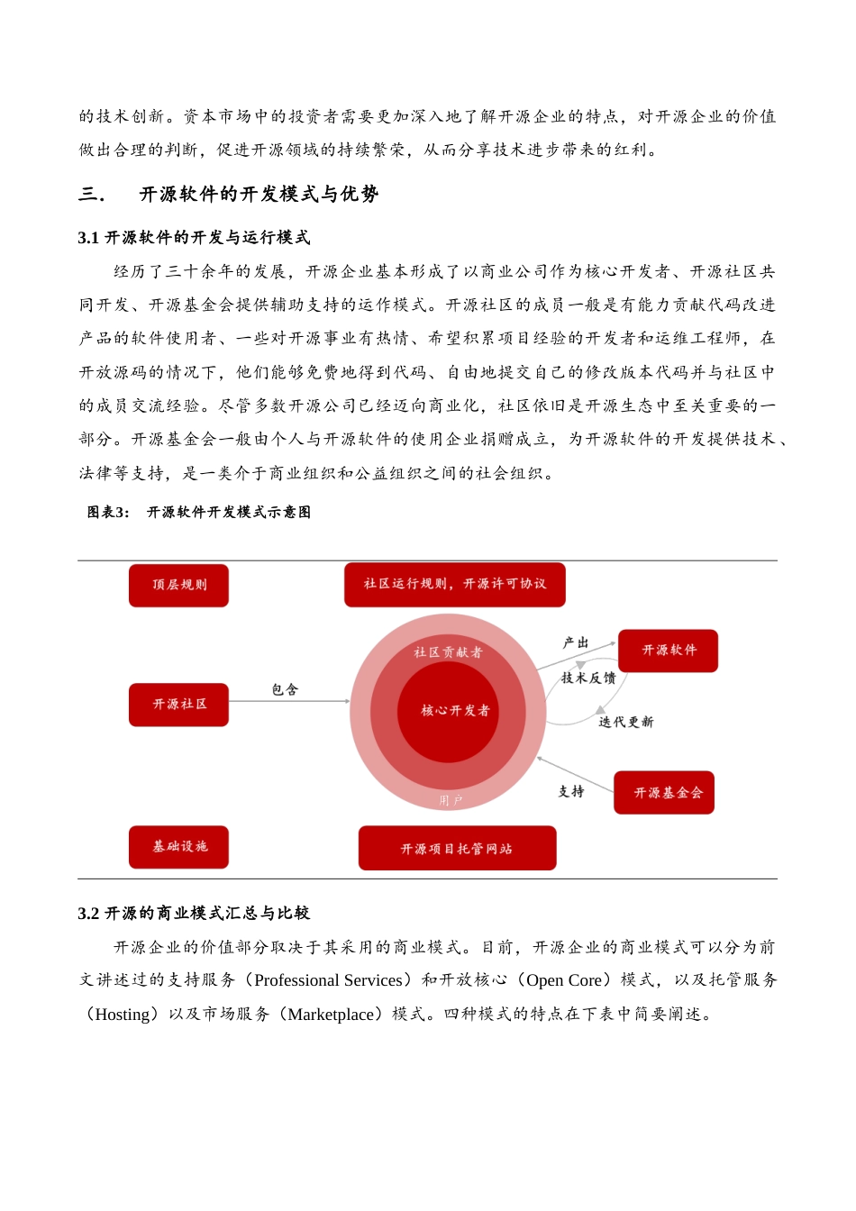 22年WP 科技创新项目估值-约14063字符.docx_第4页