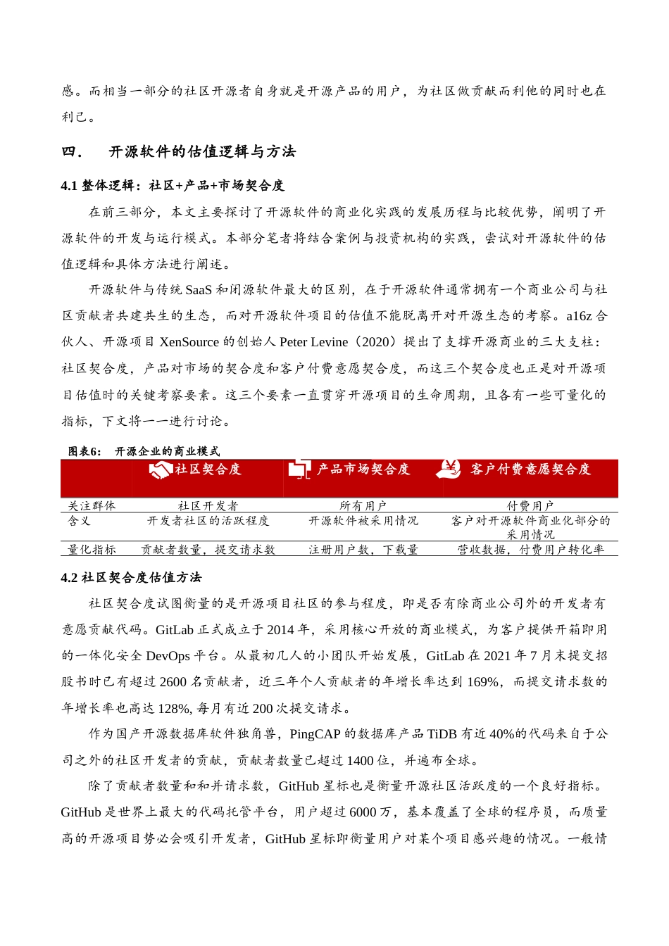 22年WP 科技创新项目估值-约14063字符.docx_第7页