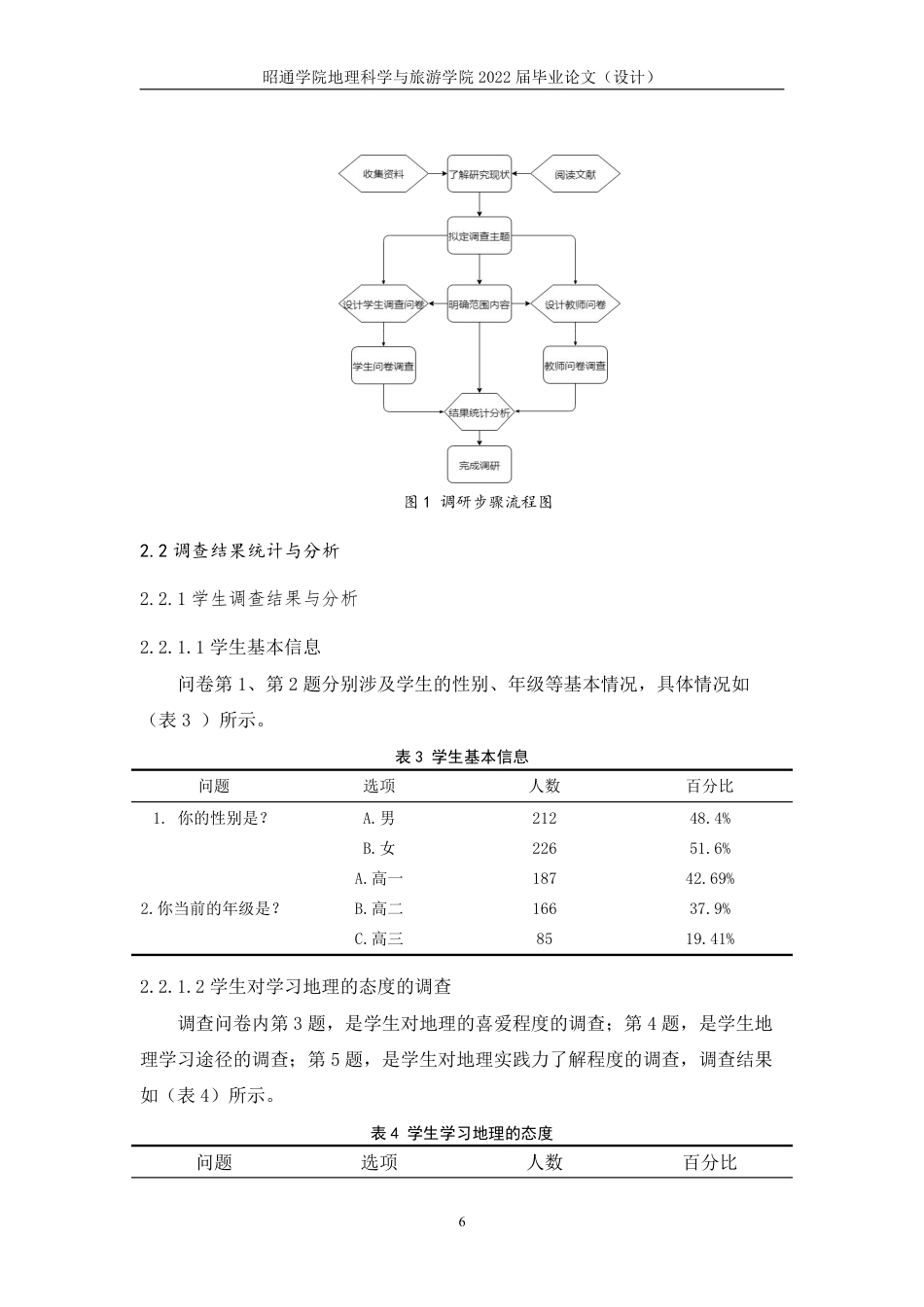 22年WP 基于地理实践力培养的昭阳区高中实践活动案例设计研究-约19317字符.pdf_第7页
