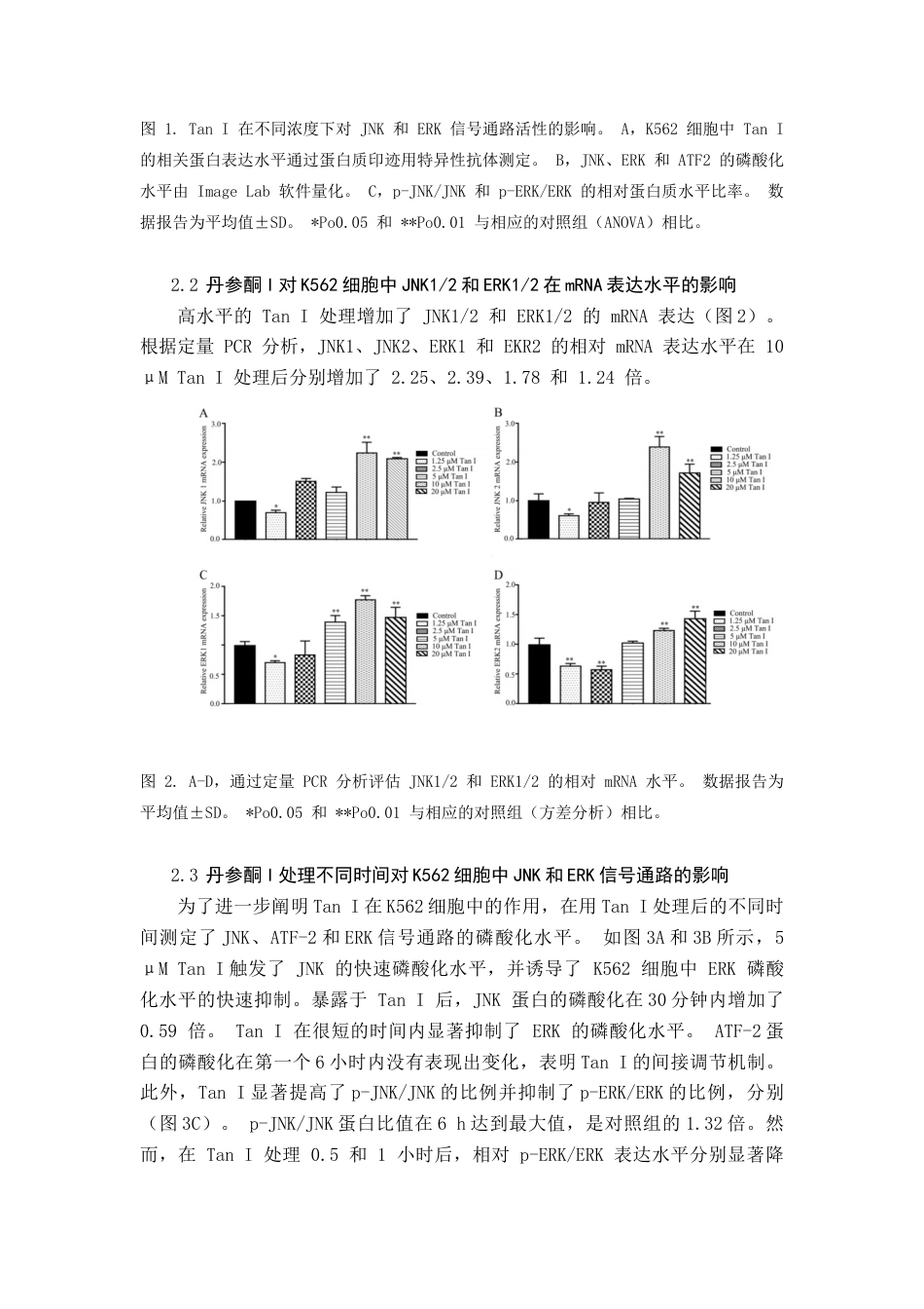 22年WP终稿 _丹参酮I调控慢性粒细胞白血病JNKREK信号通路的功能研究-约14056字符.docx_第7页