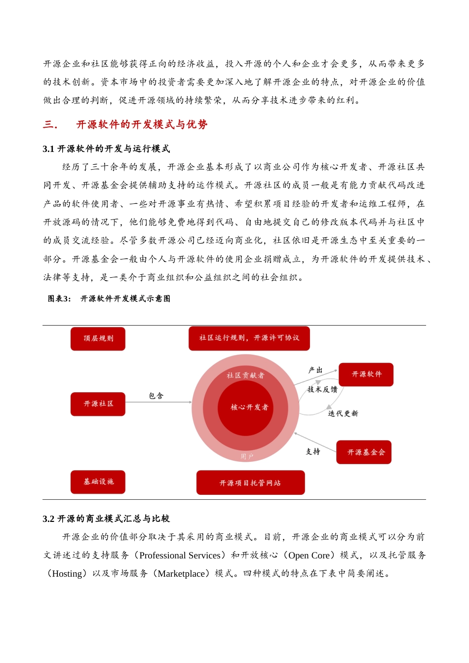 22年WP 开放而生：开源软件项目估值方法初探-约13453字符.docx_第4页